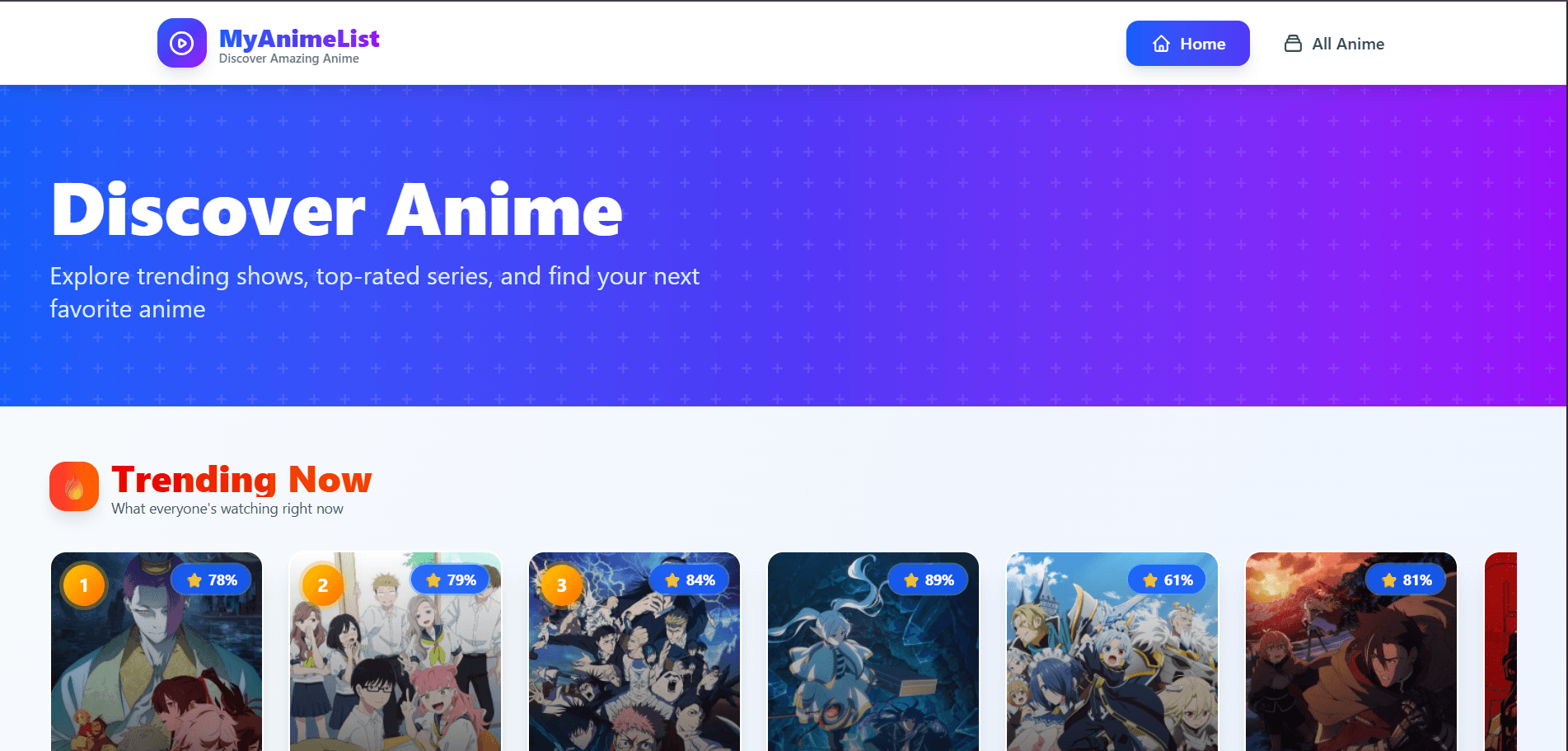 MyAnimepList